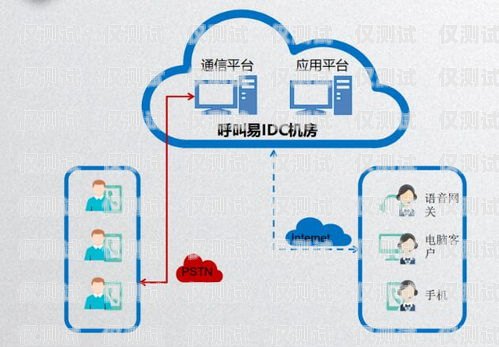 石家庄呼叫中心外呼系统公司，提升客户服务的最佳选择石家庄外呼电话公司