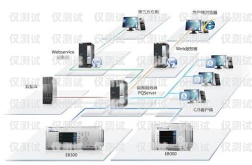 哪种外呼系统比较好？哪种外呼系统比较好用