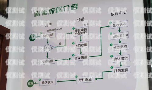 宣威移动外呼系统——提升客户服务的利器宣威移动外呼系统维修电话