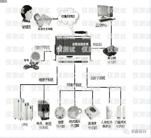 选择专业的石柱电话外呼系统，提升业务效率的关键机器电话外呼