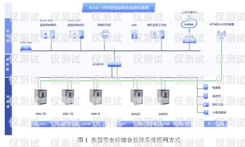 内部外呼系统，提升企业效率与客户体验的利器内部外呼系统包括哪些