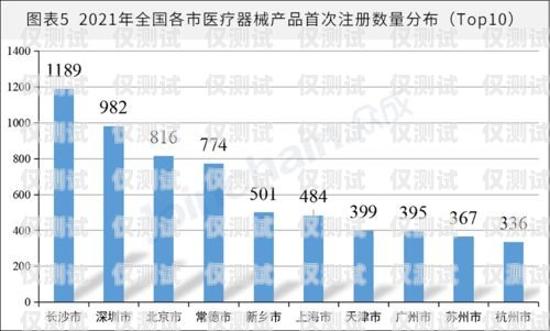 长沙全国智能外呼系统预算长沙外呼公司