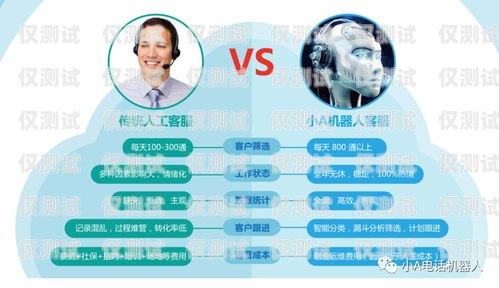 vivo 接电话机器人——科技助力高效沟通vivo人工智能接电话