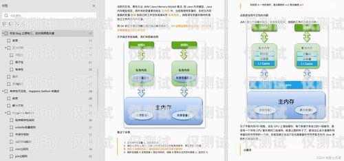 百应外呼系统官网登录指南百应外呼系统官网登录入口