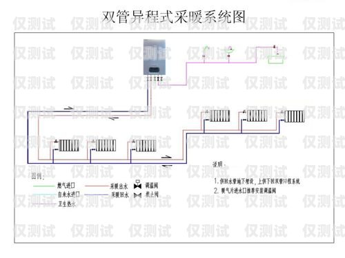 四平外呼系统品牌的选择与应用外呼系统哪家好