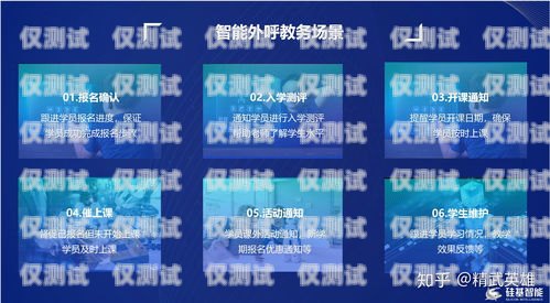 电信外呼系统使用指南电信外呼系统怎么用的啊