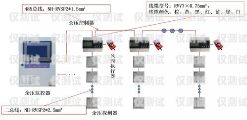 外呼系统故障，解决之道与预防措施外呼系统吧