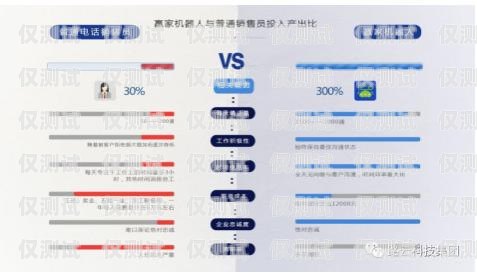 深圳 AI 机器人外呼系统收费解析深圳ai机器人外呼系统收费多少