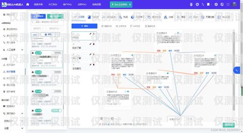 电销机器人怎样选择电销机器人怎样选择好