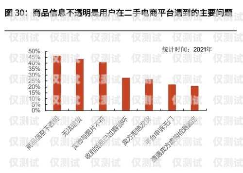 宿迁电商外呼系统平台，助力电商行业发展的创新之选宿迁 电商