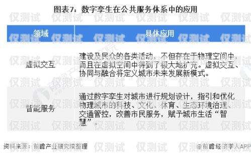 电话车险外呼系统，提升销售效率与客户体验的关键外呼车险客服怎么样