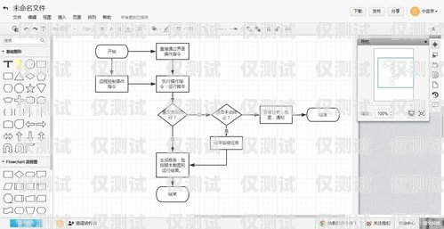 蓝猫电销卡办理流程图及注意事项蓝猫电销卡怎么办理流程图