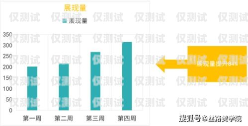 宁夏电话外呼营销系统，提升销售效率的利器电话外呼营销系统合法吗