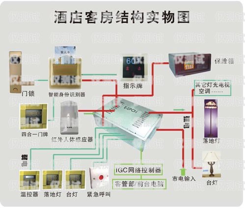 苏州什么是外呼系统应用外呼系统官网