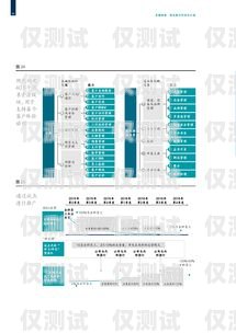 吴川外呼系统，提升客户体验与销售业绩的利器外呼系统官网