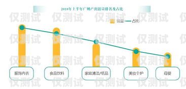 黔南电销机器人公司招聘，开启科技驱动销售新时代黔南电销机器人公司招聘信息