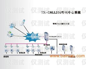 兰州语音外呼系统线路，提升业务效率的关键