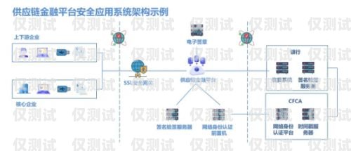 外呼系统显示号码的重要性外呼系统吧