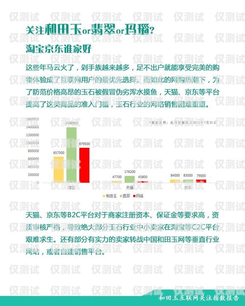 潍坊电销卡购买渠道大揭秘潍坊电销卡购买渠道在哪里