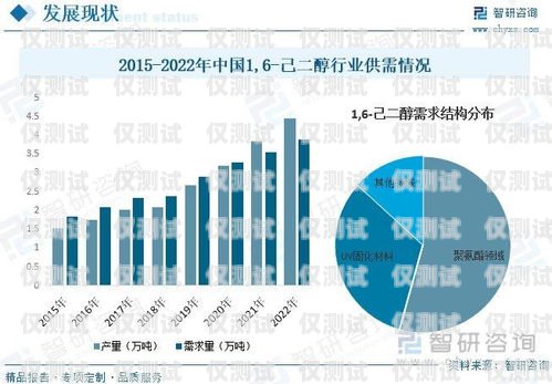 外呼系统行业前景如何？知乎上的观点与分析外呼系统行业前景如何知乎