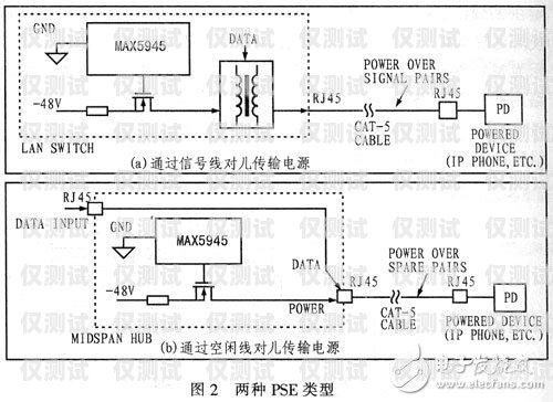 无锡电销机器人线路图设计无锡电销机器人线路图设计招聘