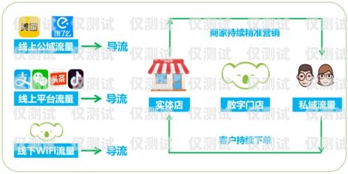 青岛鹿聆外呼系统——提升客户体验与业务效率的完美解决方案青岛 鹿