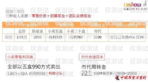 电销卡售卖模式的全面解析电销卡的售卖模式是啥意思啊