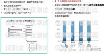 电销卡售卖模式的全面解析电销卡的售卖模式是啥意思啊