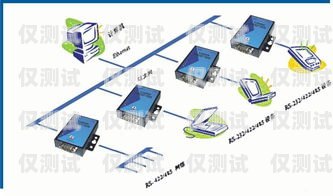 默纳克系统外呼显示 V4，提升通信效率的关键默纳克外呼故障