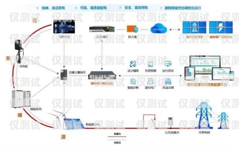 河南移动电销外呼系统价格解析河南移动电销外呼系统需要多少钱一台