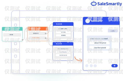 重庆外呼系统是一种专门用于电话营销、客户服务等领域的软件系统。它可以帮助企业提高工作效率、提升客户满意度，是现代企业不可或缺的工具之一。那么，重庆外呼系统到底如何呢？本文将从以下几个方面进行介绍。重庆外呼系统包月