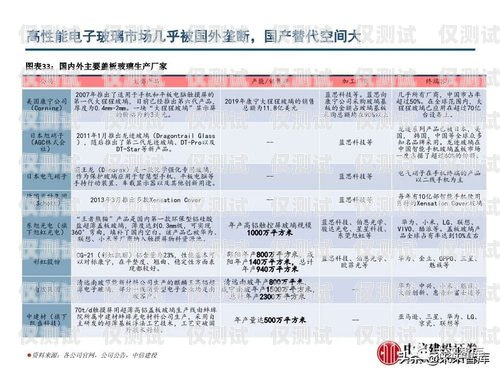 电销卡就业前景好吗？男生的机会与挑战电销卡就业前景好吗男生可以用吗