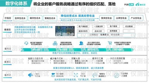 全国电子外呼系统代理商——助力企业提升销售与客户服务的最佳选择外呼系统代理加盟