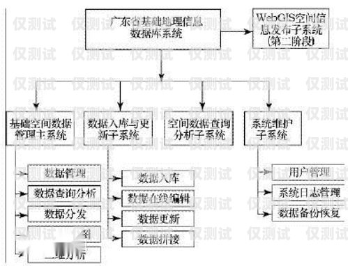 外呼系统和机器人系统的关系外呼系统和机器人系统的关系