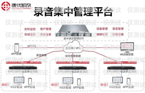 南京外呼系统品牌，选择适合您业务的最佳解决方案南京电话外呼系统