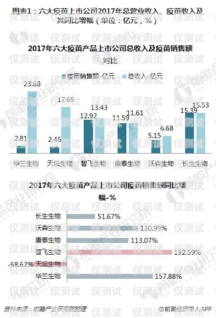 镇江外呼系统平均价格是多少？外呼系统多少钱一套