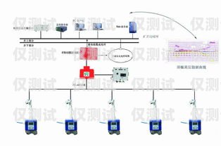 东莞人工外呼系统价格解析东莞人工外呼系统价格多少钱