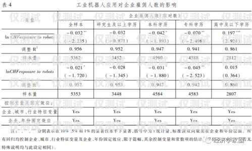 广东电销机器人厂商名录及优势分析广东电销机器人厂商名单公示