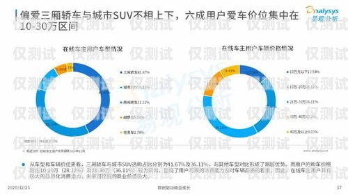 亿商通讯外呼系统市场，机遇与挑战并存亿商通讯怎么样