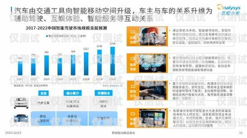 亿商通讯外呼系统市场，机遇与挑战并存亿商通讯怎么样