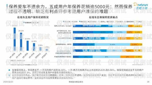 亿商通讯外呼系统市场，机遇与挑战并存亿商通讯怎么样