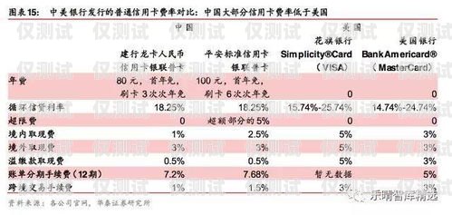 剑峯电销卡，助力企业销售的利器剑锋电销系统