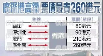 贵阳办电销卡价格解析贵阳办电销卡多少钱啊一个月啊