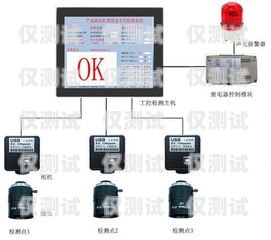 辽宁医疗智能外呼系统品牌辽宁医疗智能外呼系统品牌有哪些