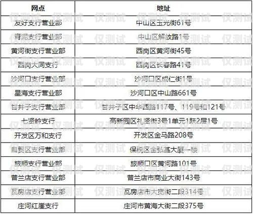 探索大连白名单电销卡渠道的奥秘白名单电销卡是真的吗