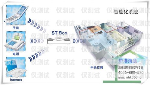 合川区智能外呼系统定制，哪家值得信赖？合川区智能外呼系统定制找哪家单位