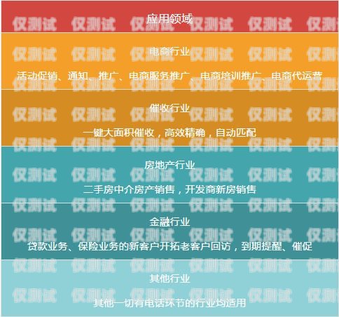 安徽营销智能外呼系统供应商，提升销售效率的最佳选择智能外呼电销