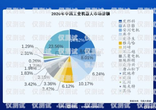 辽源外呼系统定制化，提升企业效率与竞争力的关键辽源外呼系统定制化工招聘