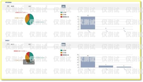 探索拉萨 AI 外呼系统软件的创新与应用拉萨ai外呼系统软件有哪些