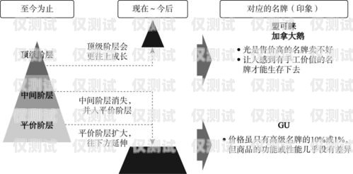 拼多多电销卡的可信度与安全性探讨拼多多电销卡可信吗安全吗可靠吗